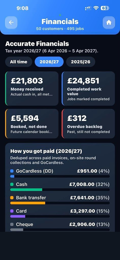 Money in the app